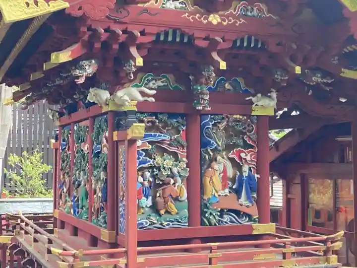 冠稲荷神社(群馬県)