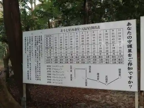 星田妙見宮のその他建物