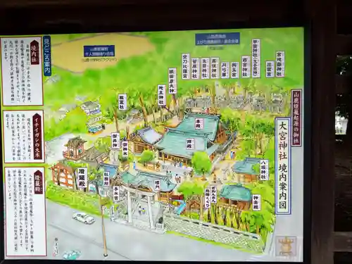 大宮神社(熊本県)