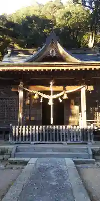 日枝神社の本殿・本堂