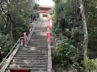 紀州東照宮(和歌山県)