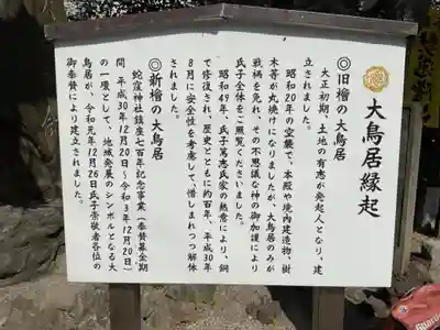 蛇窪神社(東京都)