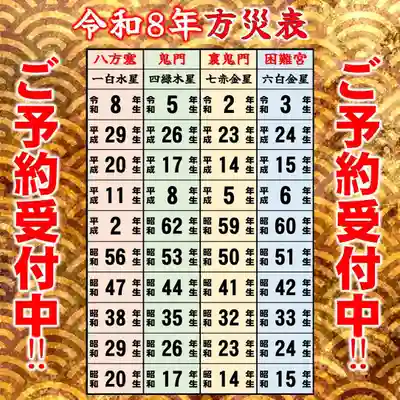 七重浜海津見神社(北海道)