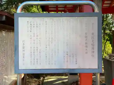 東伏見稲荷神社の歴史