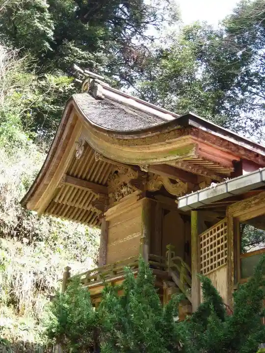 十二所神社の本殿・本堂