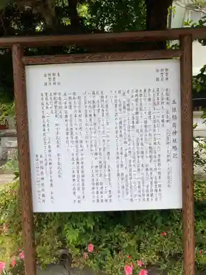 岩瀬五社稲荷神社(神奈川県)