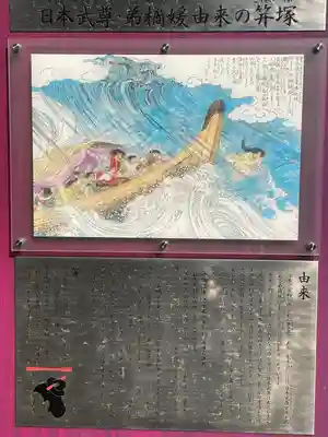 亀戸浅間神社(東京都)