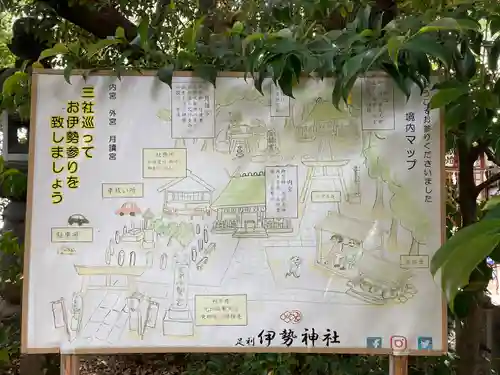 伊勢神社(栃木県)