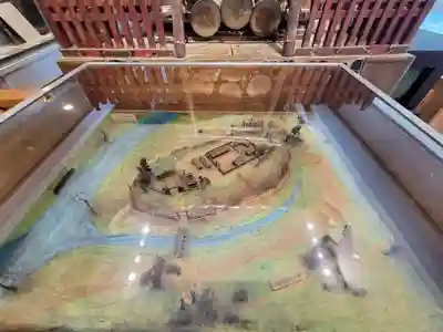 金王八幡宮のその他建物