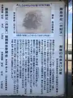 厳島神社(弁天山)の歴史