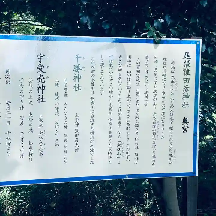 尾張猿田彦神社 奥宮(愛知県)