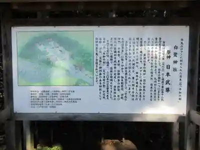 白鷺神社の歴史