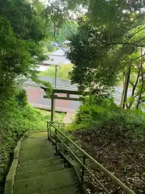 熊野神社(千葉県)