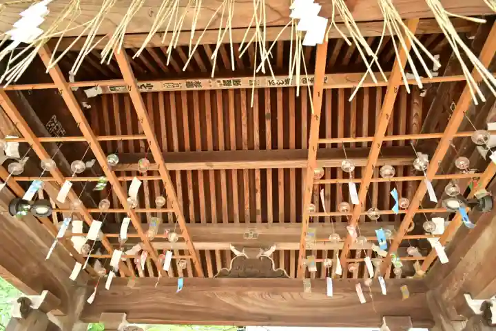 金峯神社(新潟県)