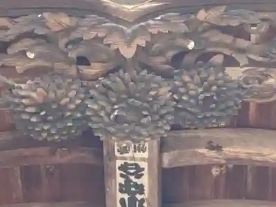 安房神社の本殿・本堂
