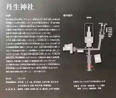 丹生神社の歴史