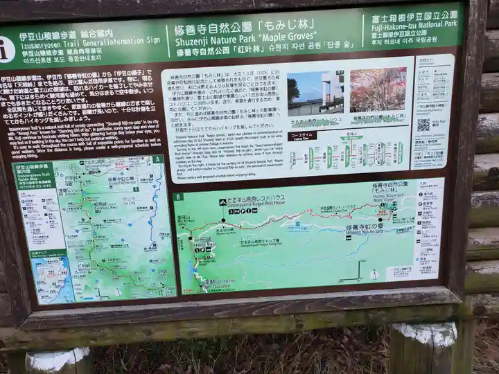 神場山神社のその他建物