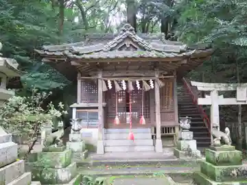 石穴稲荷神社の本殿・本堂