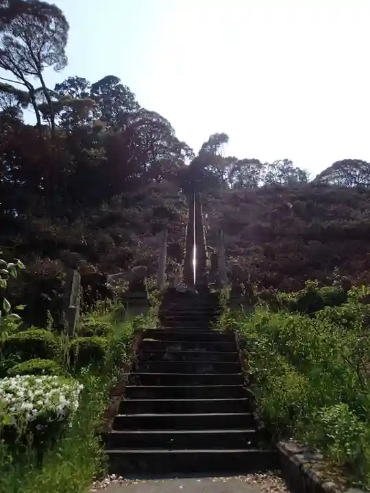 神明神社のその他建物