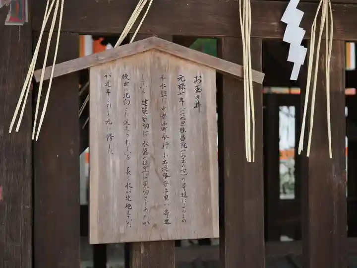 今宮神社(京都府)