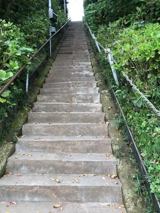 思金神社のその他建物