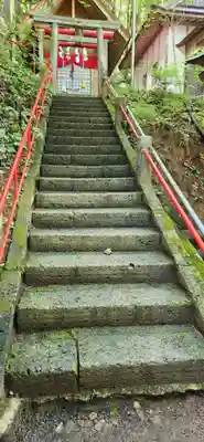 萬蔵稲荷神社の周辺