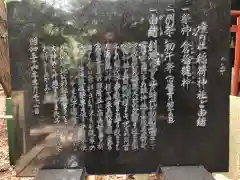 手力雄神社の歴史