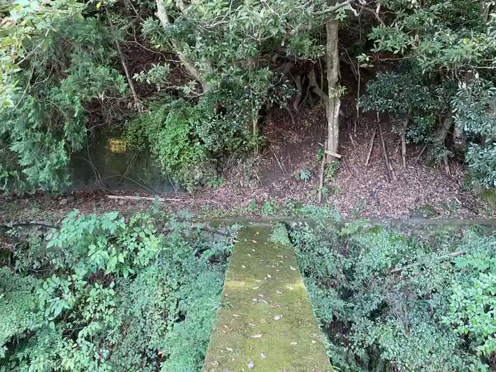 石井神社(京都府)