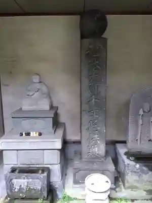 明王院(東京都)