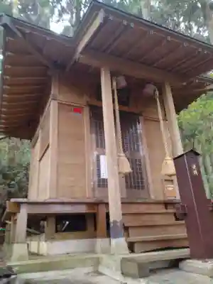 上野山不動尊(宮城県)