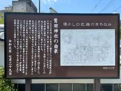 鷺田神社(佐賀県)