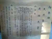 八幡社(古鳴海八幡社)の歴史