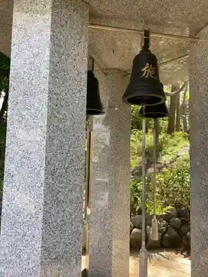 総持寺のその他建物