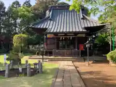 尉殿神社(東京都)