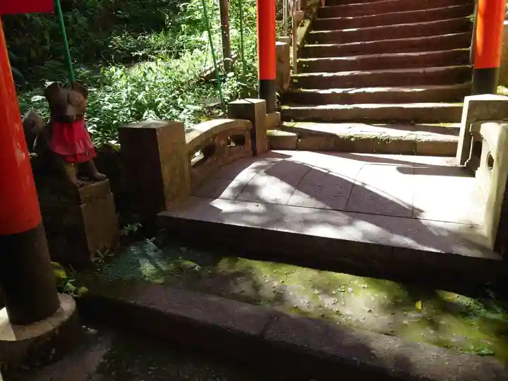 佐助稲荷神社(神奈川県)