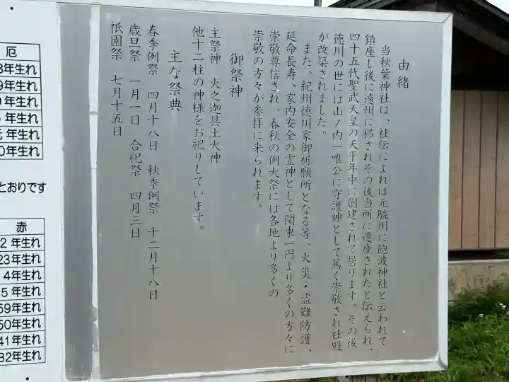 秋葉神社の{uncategorized: "未分類", other: "その他", undefined: "問題あり", building: "その他建物", grave: "お墓", sacred_gate: "鳥居", guardian: "狛犬", statue: "像", buddha: "仏像", history: "歴史", nature: "自然", garden: "庭園", animal: "動物", pagoda: "塔", temizu: "手水舎", mountain_gate: "山門・神門", sanctuary: "本殿・本堂", subordinate: "末社・摂社", art: "芸術", scenery: "景色", jizo: "地蔵", ema: "絵馬", goshuin: "御朱印", omikuji: "おみくじ", items: "授与品その他", amulet: "お守り", goshuincho: "御朱印帳", eats: "食事", festival: "お祭り", votive_dance: "神楽", shichigosan: "七五三参", wedding: "結婚式", experience: "体験その他", initially: "初詣", around: "周辺", anti_infection: "感染症対策"}