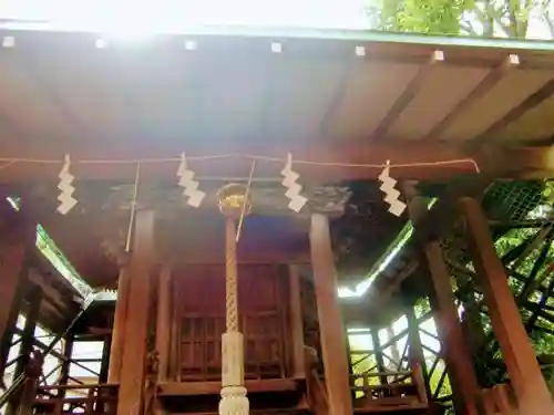 久が原西部八幡神社(東京都)