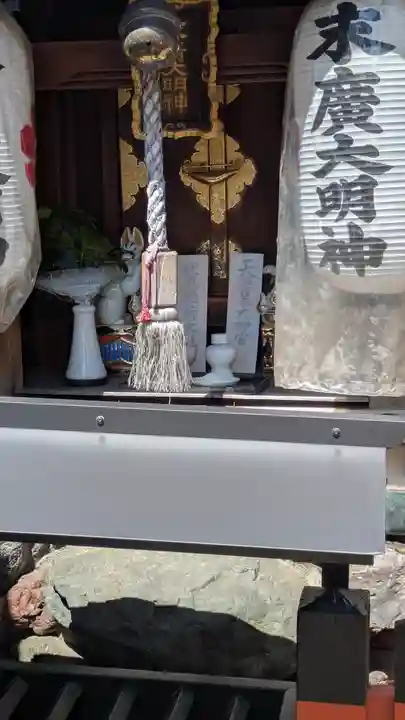 末廣稲荷神社(京都府)