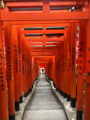 日枝神社(東京都)