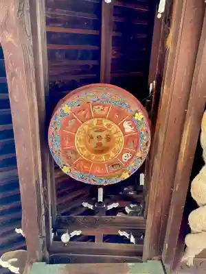 大阪天満宮の芸術