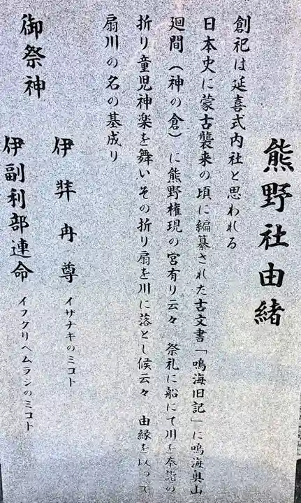 熊野社(徳重熊野社)の歴史