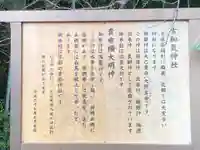 古和気神社の歴史