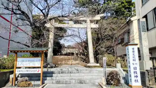 日枝神社(静岡県)