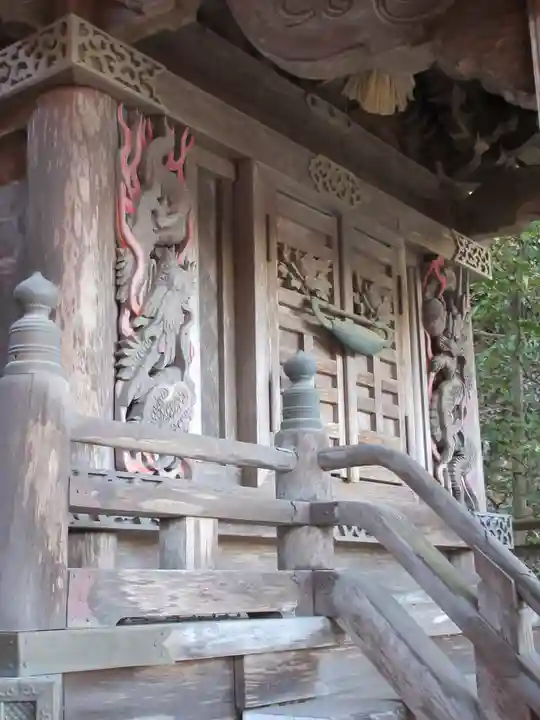 太平山神社の芸術