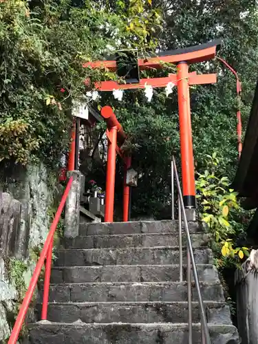 熊本城稲荷神社の鳥居