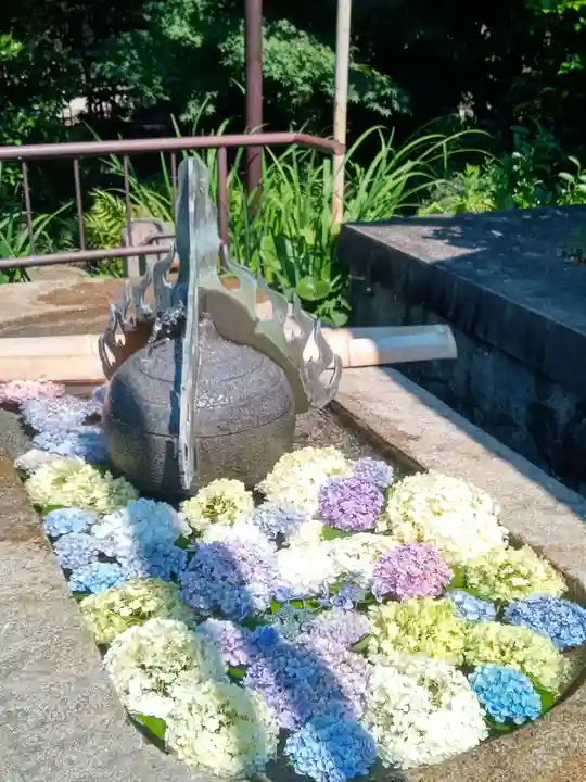 徳王稲荷社・金刀比羅社の手水舎