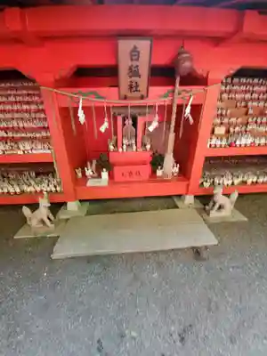 冠稲荷神社(群馬県)