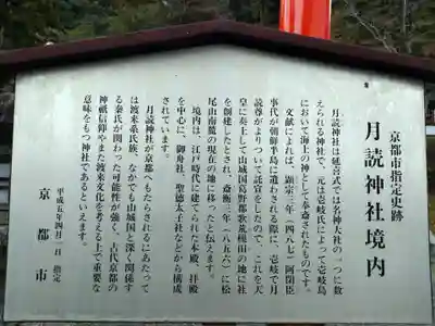 月読神社（松尾大社摂社）の歴史