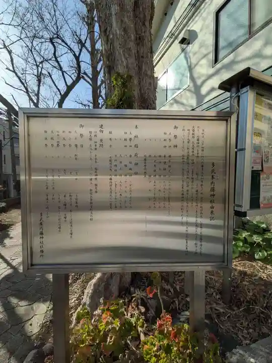 多武峯内藤神社(東京都)