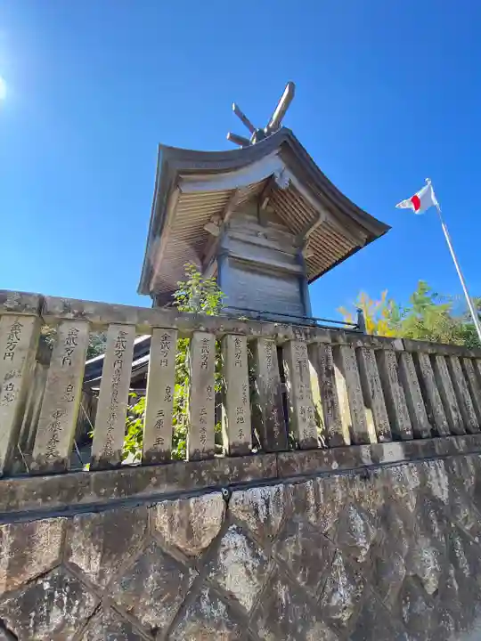 白兎神社の本殿・本堂